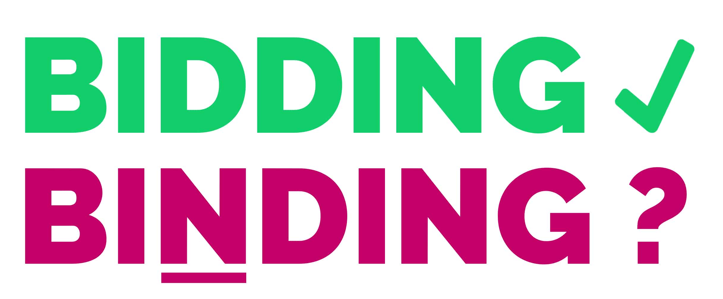 What is The Modern Method of Auction?